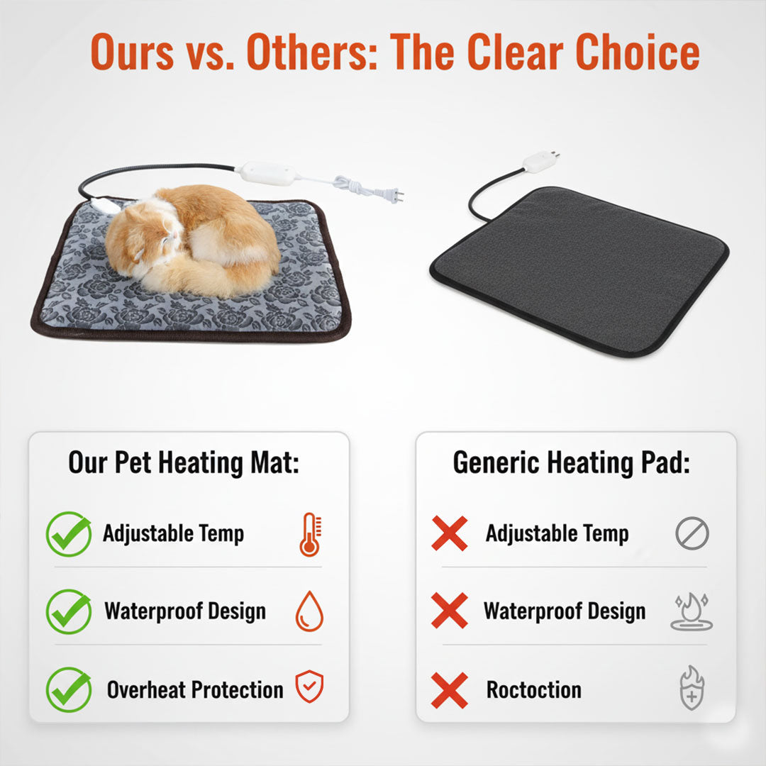 Pet Heating Mat with Adjustable Temperature and Waterproof Design