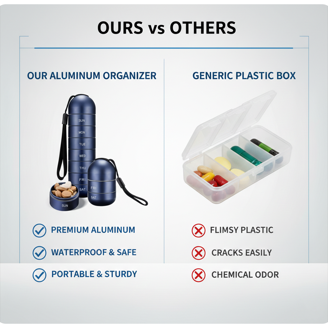Pill Organizer with Portable Aluminum Design and Seven-Day Capacity
