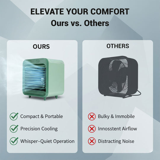 Portable Air Conditioner with Adjustable Cooling and Compact Design