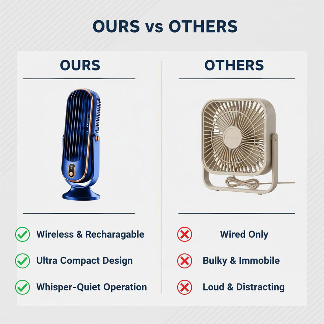 Portable Air Cooler with USB Rechargeable Battery and Desktop Design
