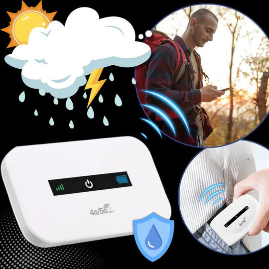 Portable Wi-Fi Router with 4G LTE and SIM Slot