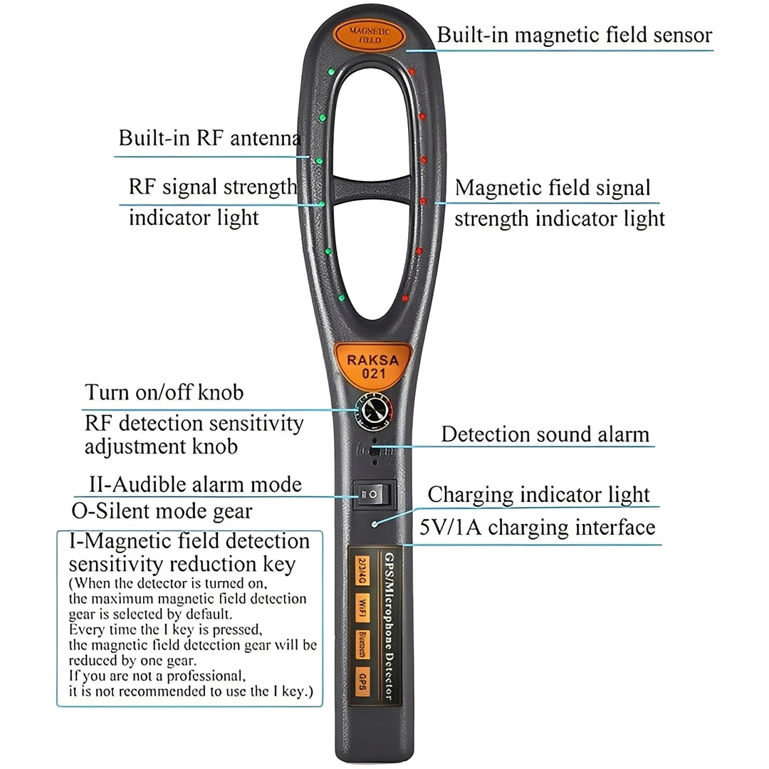 RF Signal Scanner with Rechargeable Battery and Portable Design