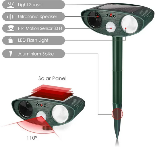 Rodent Repeller with Solar Power and Ultrasonic Technology