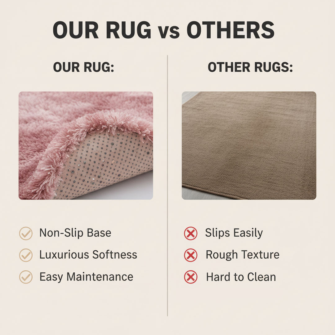 Rug with Non-Slip Backing and Soft Texture