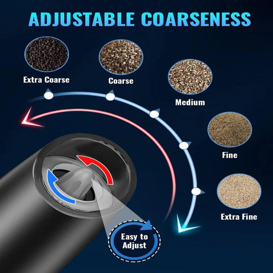 Salt and Pepper Grinders with Adjustable Settings and Stainless Steel