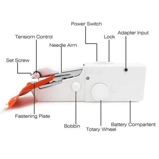 Sewing Machine with Handheld Design and Compact Size