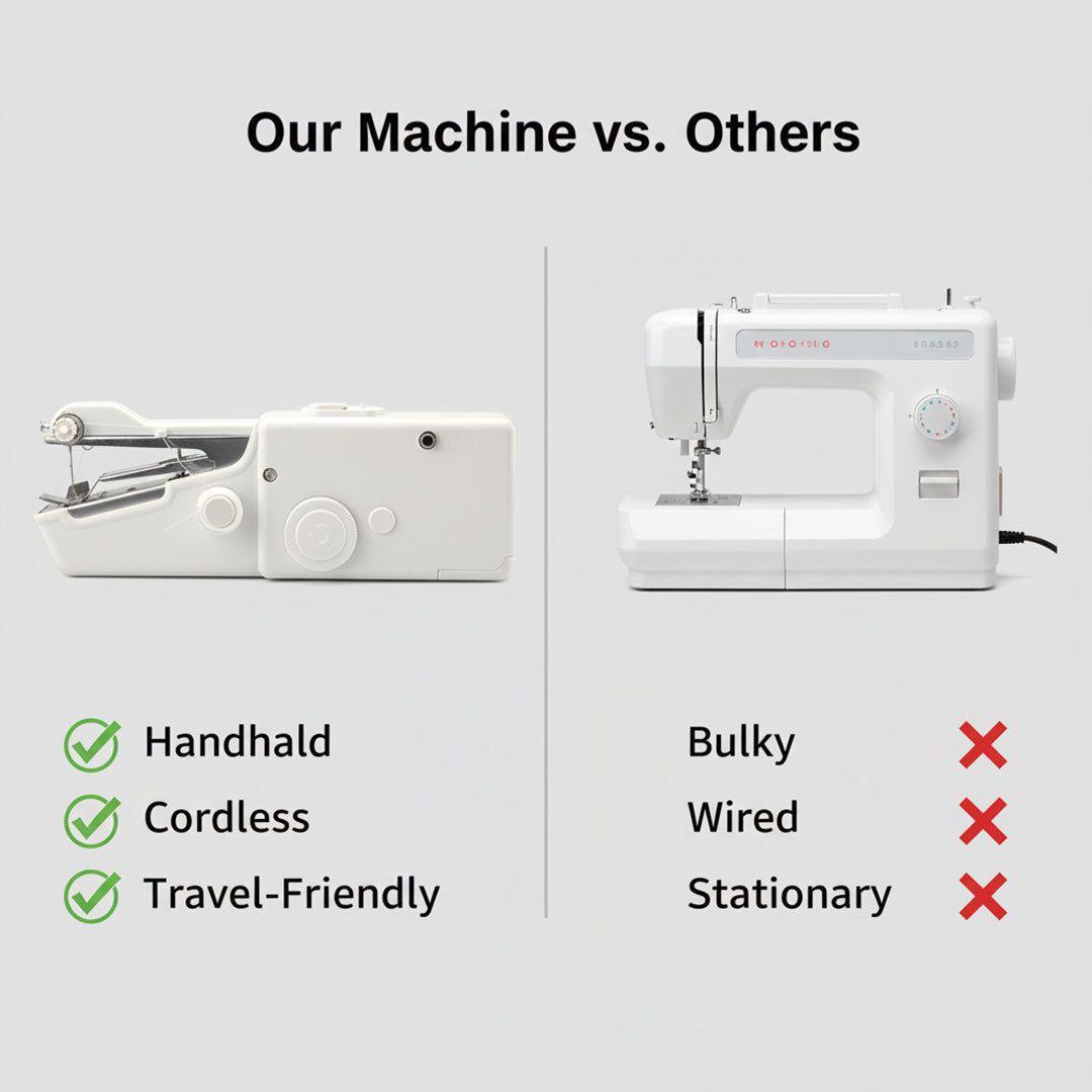 Sewing Machine with Handheld Design and Compact Size