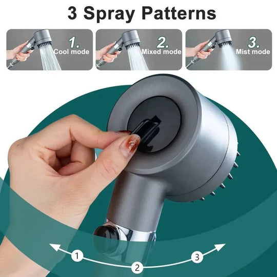 Shower Head with High-Pressure Spray and Water Saver