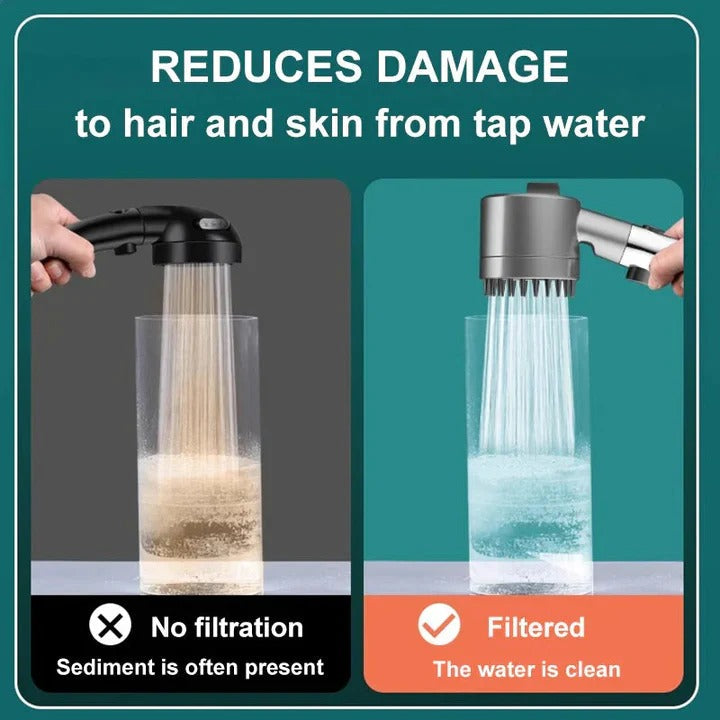 Showerhead with Adjustable Pressure and Multiple Spray Options