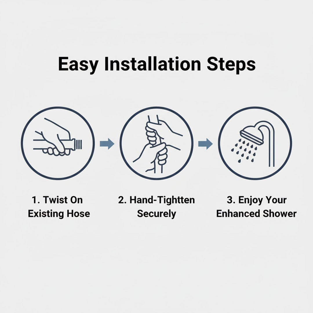Showerhead with High Pressure and Water Filtration