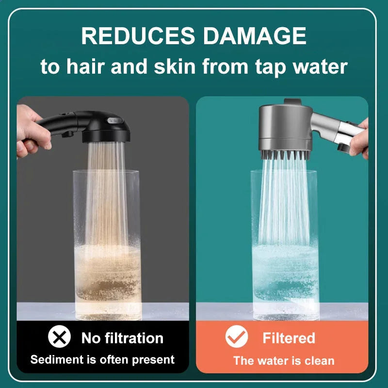 Showerhead with High Pressure and Water Filtration