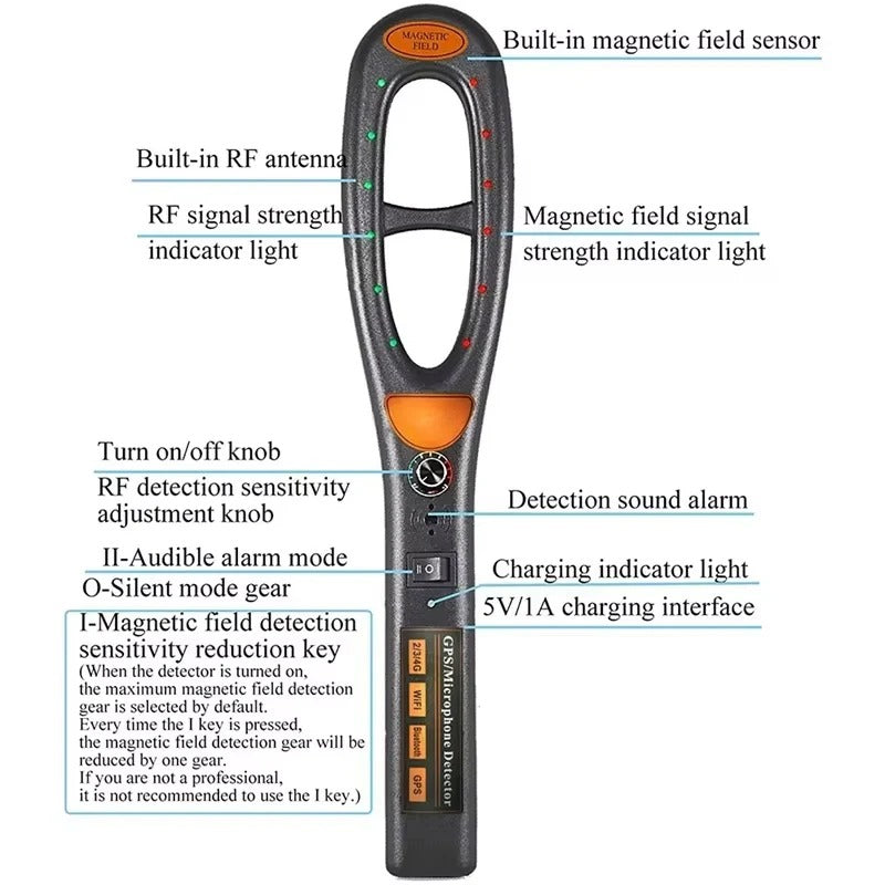 Signal and Magnetic Detector with Portable Design and RF Scanning