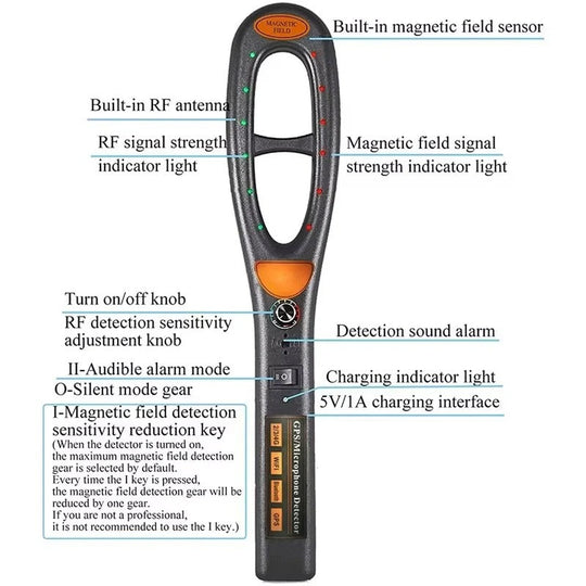 Signal and Magnetic Detector with Portable Design and RF Scanning
