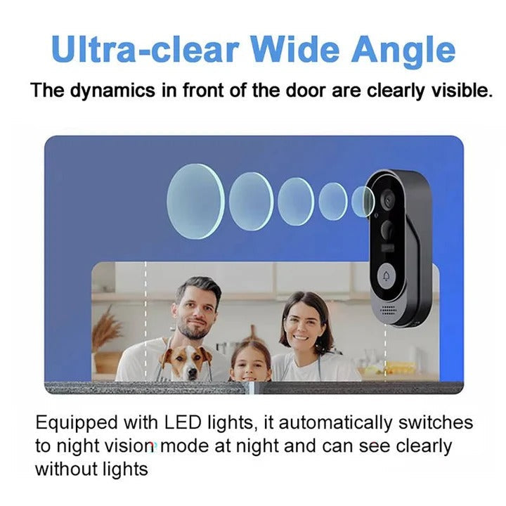 Smart Video Doorbell with Wireless Connectivity and Local Storage