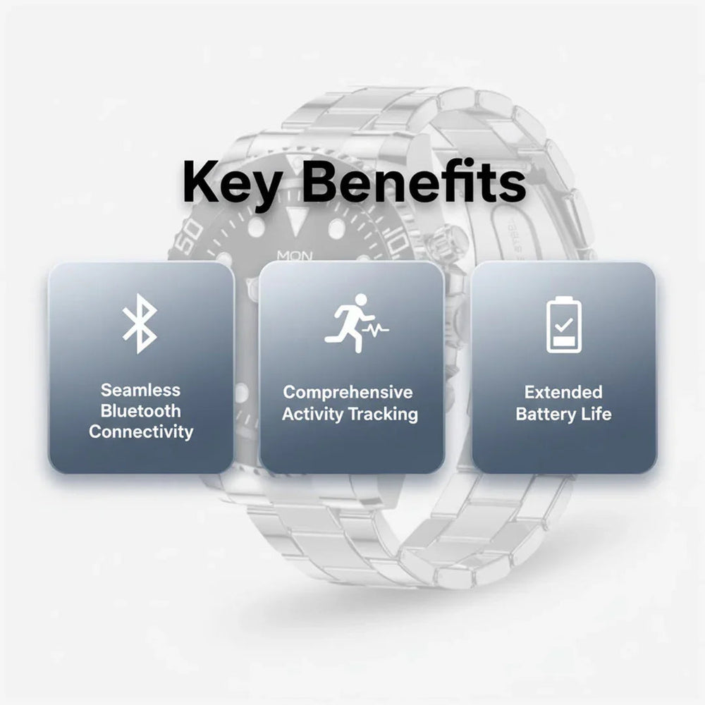 Smartwatch with Bluetooth and Activity Tracking