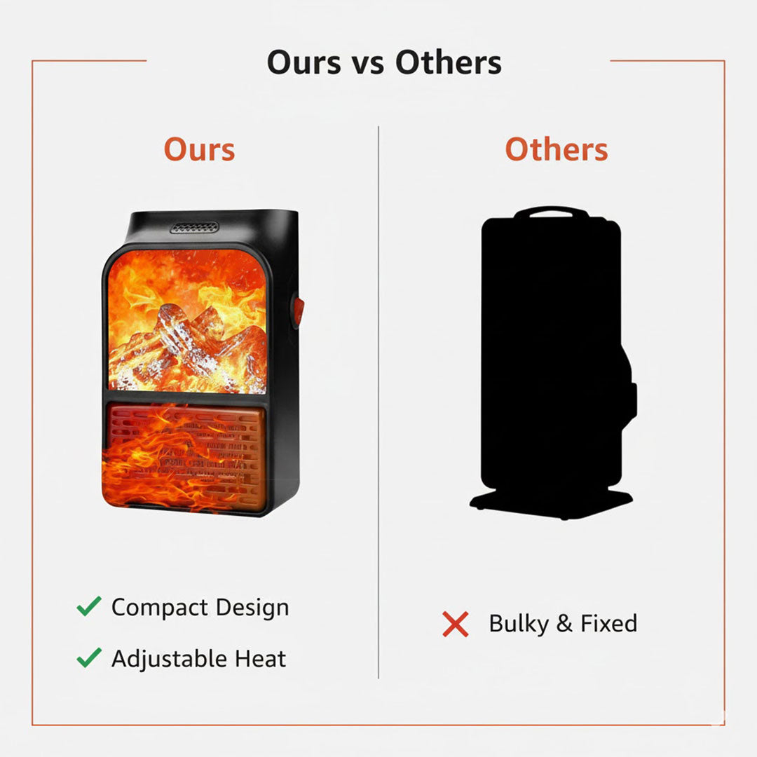 Space Heater with Adjustable Temperature and Plug-In Design