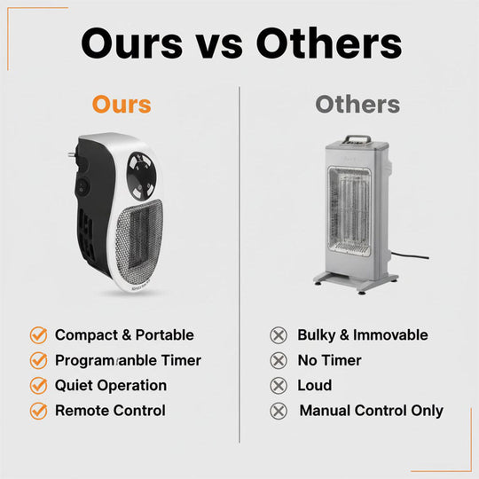 Space Heater with Portable Design and Plug-In Convenience