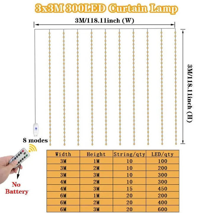 String Lights with USB Power and Indoor/Outdoor Use