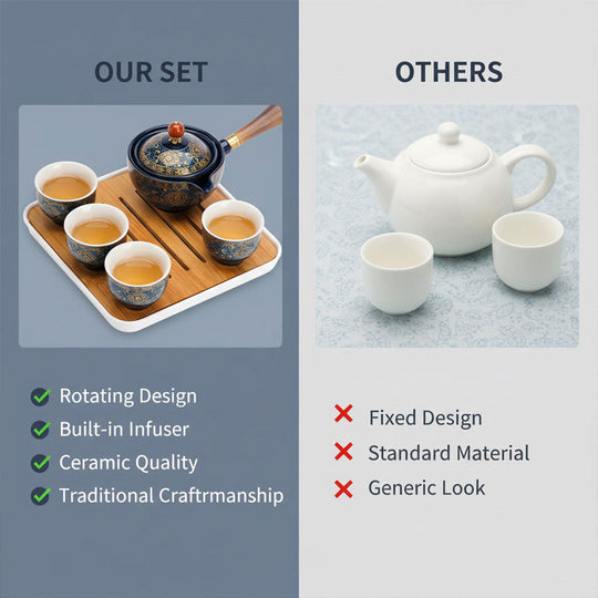 Tea Pot Set with Rotating Design and Infuser