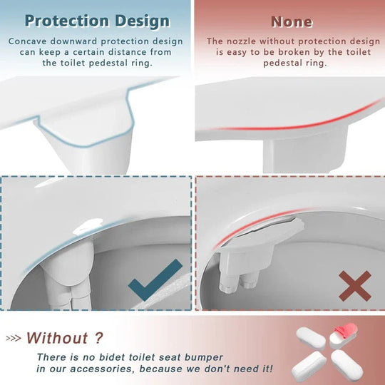 Toilet Bidet Attachment with Dual Nozzles and Adjustable Wash