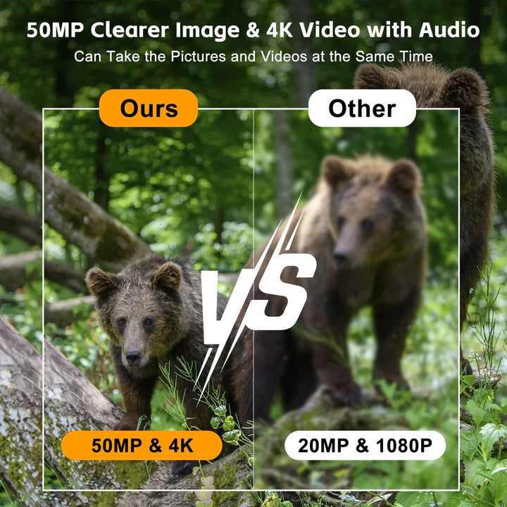 Trail Camera with Solar Power and Night Vision