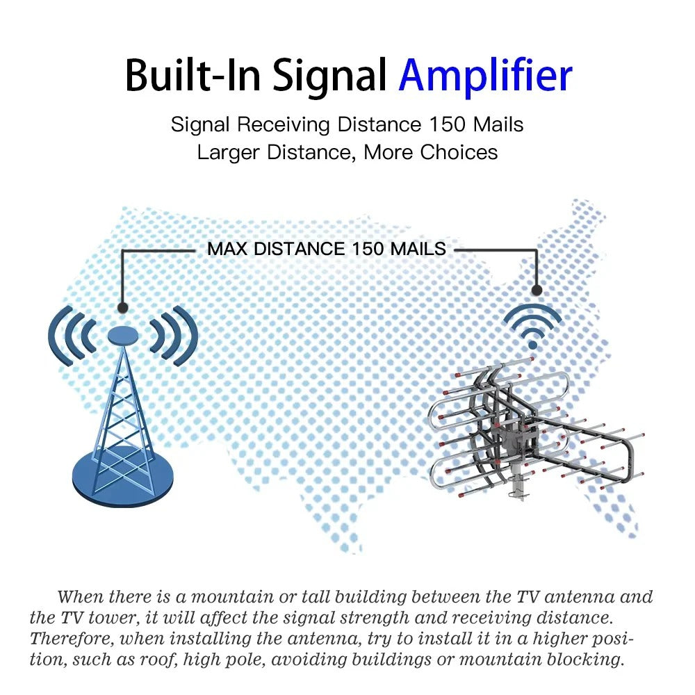 TV Antenna with Dual Frequency and Remote Control