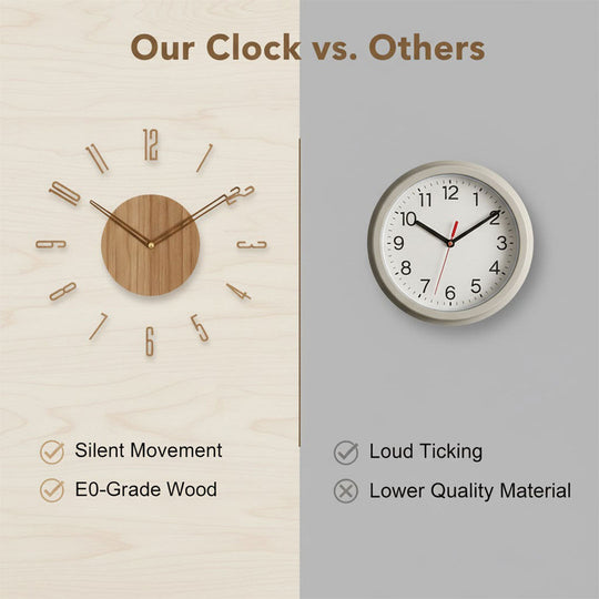 Wall Clock with Minimalist Design and Silent Movement