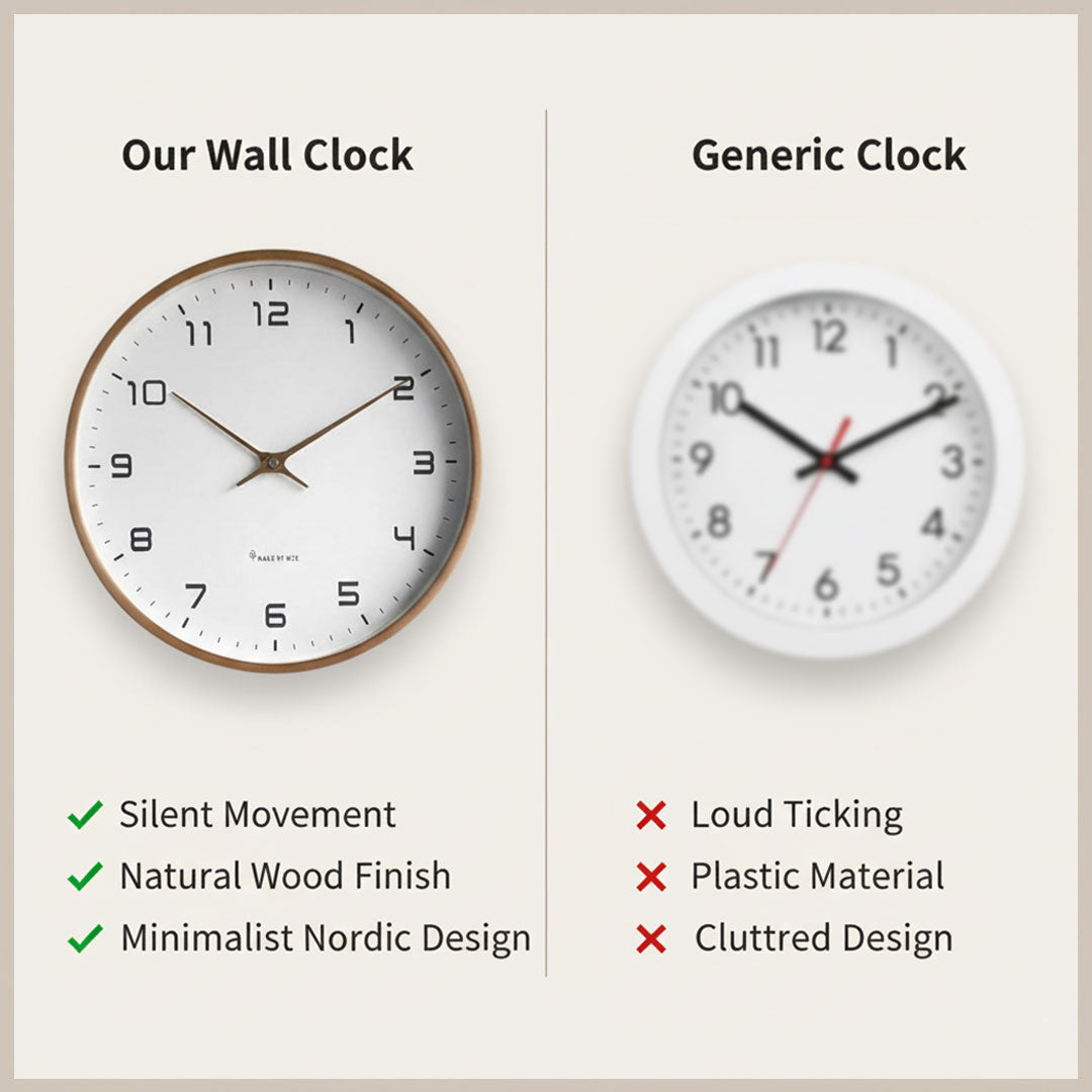 Wall Clock with Minimalist Design and Silent Movement