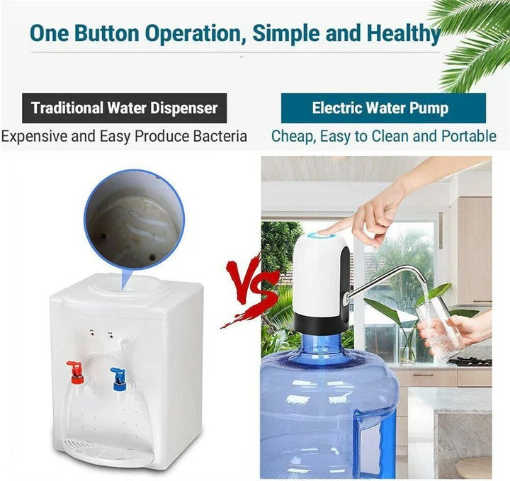 Water Pump with Automatic Operation and One-Button Control