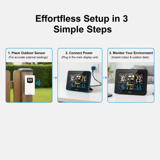 Weather Station with Wireless Display and Indoor/Outdoor Sensors