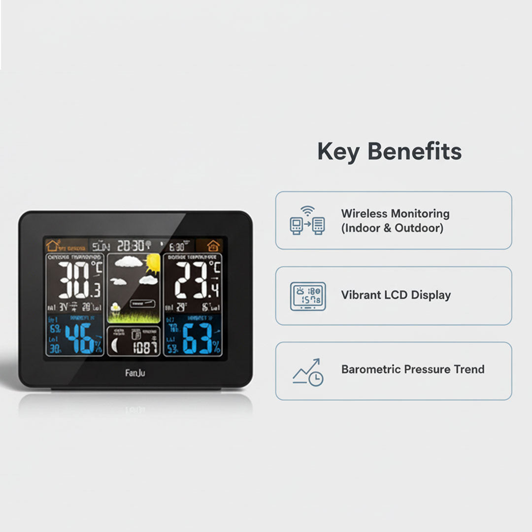 Weather Station with Wireless Display and Indoor/Outdoor Sensors