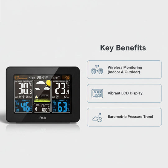 Weather Station with Wireless Display and Indoor/Outdoor Sensors