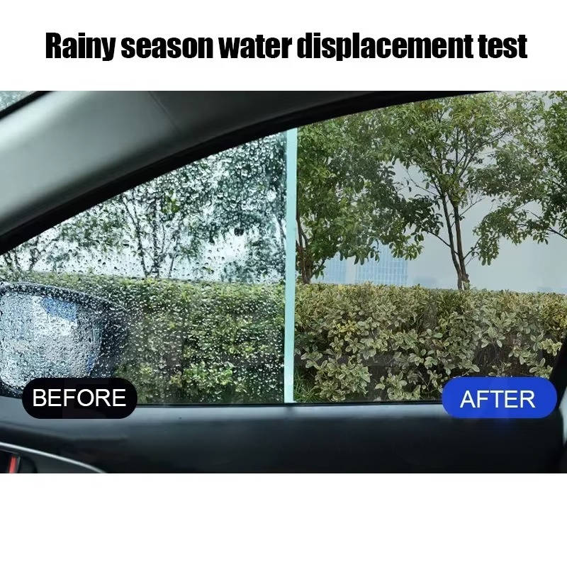 Windshield Treatment with Water Repellent and Anti-Fog Properties