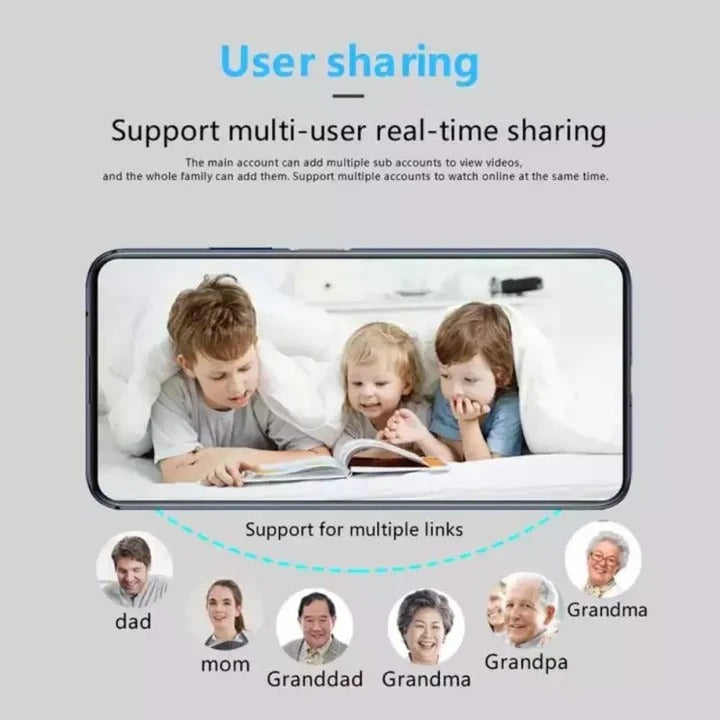 Wireless HD Camera with 5G Connectivity and WiFi Support