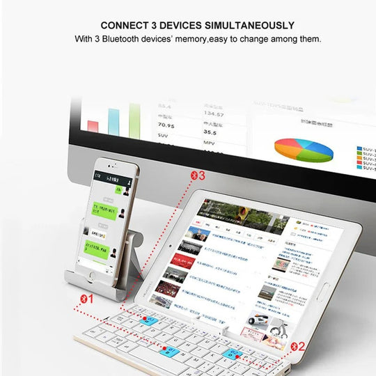 Wireless Keyboard with Slim Design and Magnetic Stand